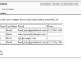Visualforce Email Template Date format Controller Biswajeet Samal 39 S Blog