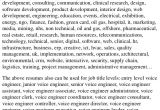 Voice Engineer Resume top 8 Voice Engineer Resume Samples
