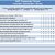 Volunteer Satisfaction Survey Template Volunteer Satisfaction 4 Opportunities to ask Questions