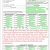 W2c Template How to Prepare and Print Correction form W2c Ulitzer