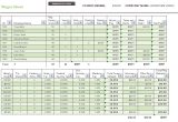 Wages Timesheet Template Employee Timesheet Template Archives 150 Payslip