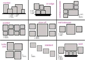 Wall Templates for Hanging Pictures How to Create A Gallery Style Photo Wall My Love Of