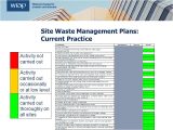 Waste Management Strategy Template Site Waste Management Plans and the Code Ppt Video