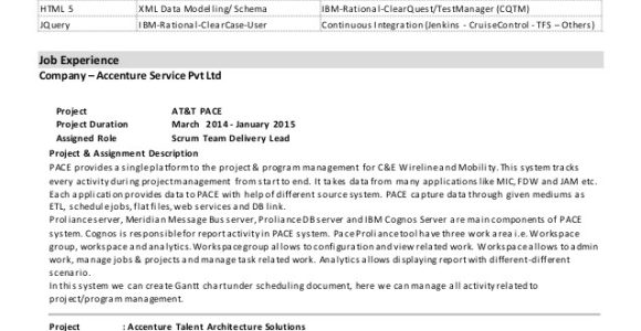 Wcf Resume Sample Tejaswi Desai Resume asp Dot Net Wpf Wcf Mvc Linq Agile