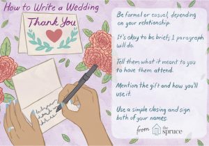 Wedding Card Thank You Card Wording Wedding Thank You Note Wording Examples