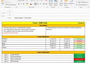 Weekly Update Email Template One Page Project Status Report Template A Weekly Status