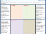 What is A Swot Analysis Template Analysis Templates Free Word 39 S Templates