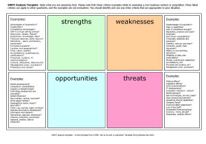 What is A Swot Analysis Template Swot Analysis Template E Commerce