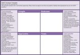 What is A Swot Analysis Template Swot Templates