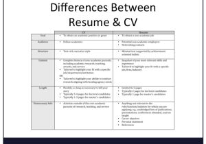 What is Cv Resume Sample Converting A Cv to A Resume