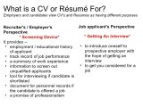 What is Cv Resume Sample Cv Resume What is A Resume Cv