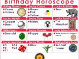 What is My Tarot Card Birthday Pin On astrology Zodiac Signs