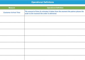 What is the Meaning Of Template Operational Definition Template Example