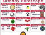 What is Your Tarot Card Birthday Pin On astrology Zodiac Signs