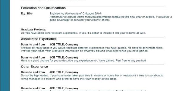 What Resume Template Should I Use Should I Use A Resume Template All About Letter Examples