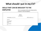 What Should I Include In My Cover Letter How to Write A Cover Letter