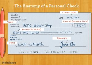 What Side Do You Write On A Blank Card How to Write A Check A Step by Step Guide
