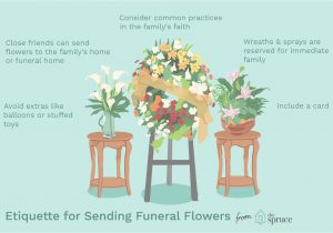 What to Put On A Funeral Flower Card Proper Etiquette for Sending Funeral Flowers