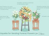 What to Write In A Sympathy Flower Card Proper Etiquette for Sending Funeral Flowers