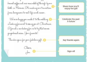 What to Write In A Thank You Card Birthday 58 Best Thank You Notes Images Thank You Notes Thank You