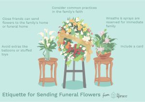 What to Write On A Funeral Flower Card Proper Etiquette for Sending Funeral Flowers