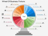 Wheel Of fortune Template for Powerpoint Free Download Wheel Of fortune Powerpoint Template Gettlike