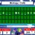 Wheel Of fortune Template for Powerpoint Free Wheel Of fortune Powerpoint Template Classroom Game