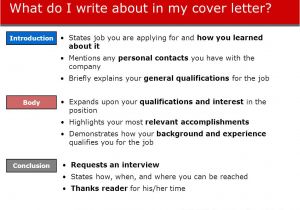 Who Do I Write My Cover Letter to How to Write A Job Description Indeedcom Autos Post