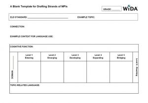 Wida Lesson Plan Template Wida Drafting Strands Of Mpi Template Esl Strategies