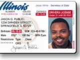 Wisconsin Drivers License Template Wisconsin Drivers License Template Get Your Passport