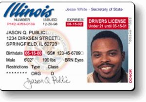 Wisconsin Drivers License Template Wisconsin Drivers License Template Get Your Passport
