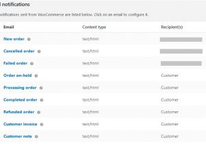 Woocommerce order Confirmation Email Template How to Create Custom Email Templates In Woocommerce