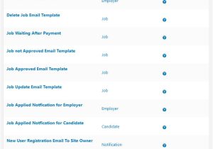 WordPress Email Template Editor Change Edit Email Templates Most Advanced WordPress themes