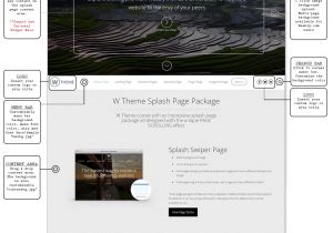 WordPress Splash Page Template W theme Premium Weebly Templates and Weebly themes