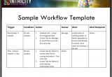 Workflow Calendar Template Three Simple Workflow Rules that Will Make Your Sale Team