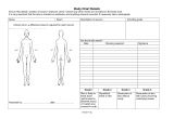 Wound Chart Template 9 Best Images Of Wound Care Chart Color Wound Drainage