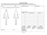 Wound Chart Template 9 Best Images Of Wound Care Chart Color Wound Drainage