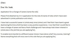 Writing A Cover Letter to someone You Know Cover Letter to someone You Know Letter Of Recommendation