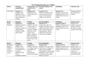 Writing Workshop Lesson Plan Template Lucy Calkins Lesson Plan Template Writing Through Lucy