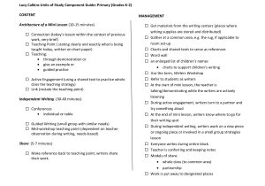 Writing Workshop Lesson Plan Template Writers Workshop Lesson Plan Template Depth and