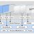 Xaml Control Template Wpf Tutorial Control Templates