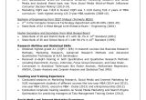 Xlri Student Resume Angshu 39 S Cv