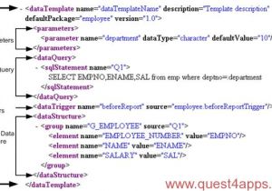 Xml Publisher Data Template Xml Publisher Report From Xml Data Template Quest4apps