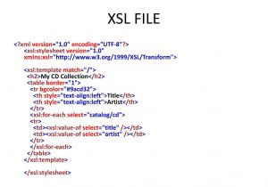 Xsl Stylesheet Template Xslt Introduction Ppt Download