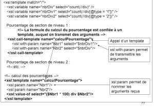Xsl Template Match Xslt Xml Stylesheet Language Transformation Ppt