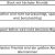 Xslt Apply Templates Xsl Apply Template Priority Trackersurveys