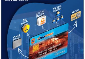 Xtrapower Easy Fuel Card Balance Check Manage Your Fuel Expenses with 100 Secured Protected