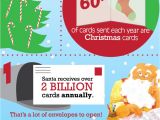 Year 1 Christmas Card Ideas Christmas Numbers Figures and Amounts Yes It S True