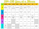Year at A Glance Template for Teachers Year at A Glance Plans Lesson Planning Printables