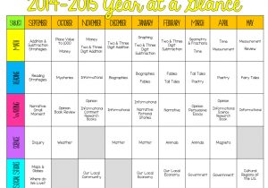 Year at A Glance Template for Teachers Year at A Glance Plans Lesson Planning Printables